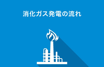 消化ガス発電の流れ